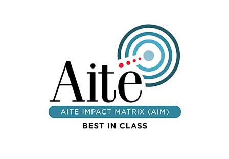 Aite Matrix best in class